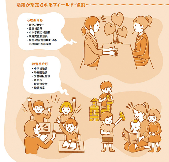 イラストレーター 斉藤ヨーコ 料理イラスト リアルイラスト イラストルポ イラストマップ 36